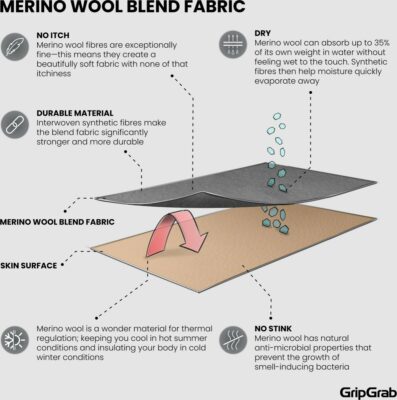 Merino Liner Glove Black M/L (9-10) - Afbeelding 4
